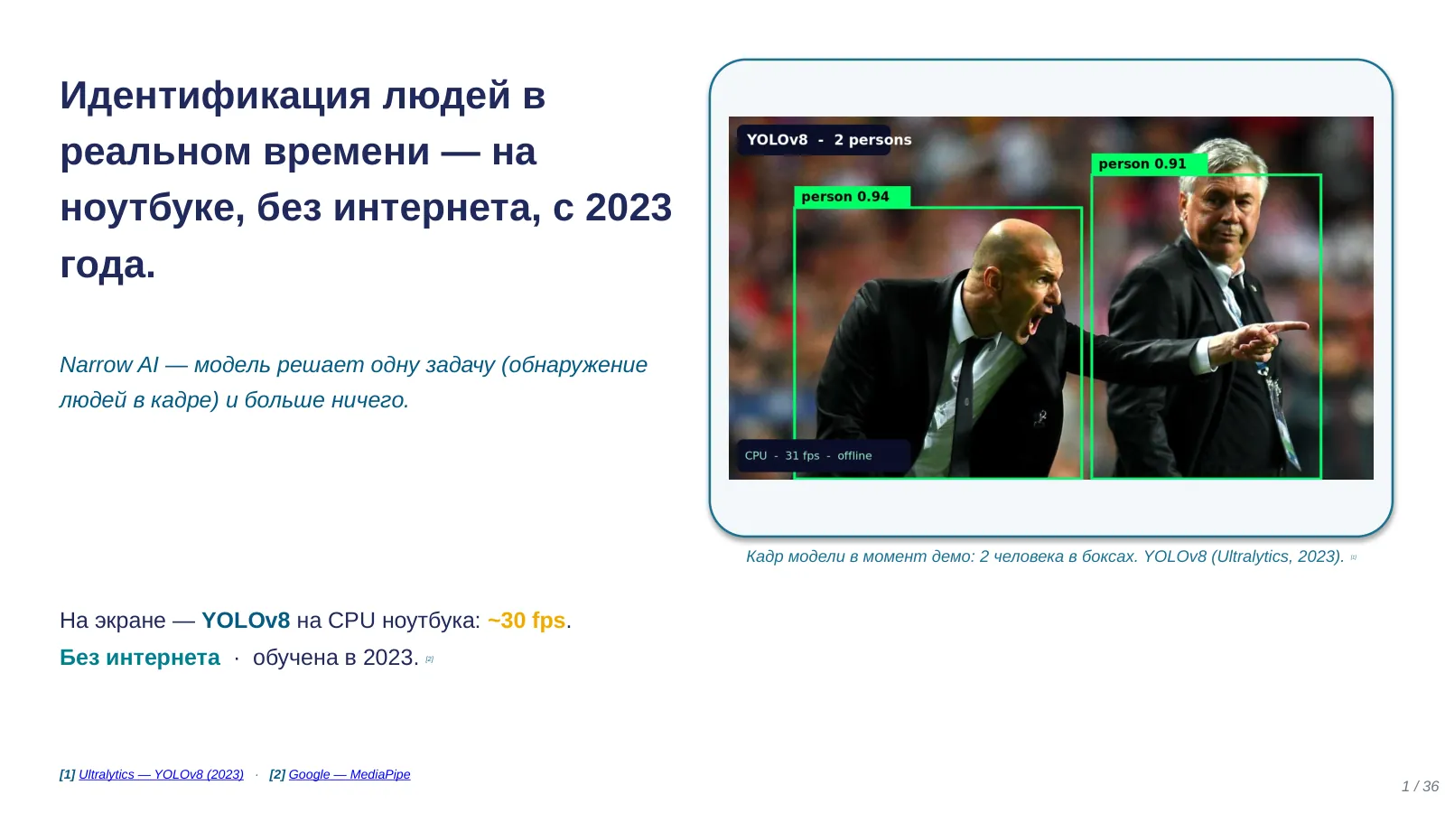 Слайд 1. Идентификация людей в реальном времени