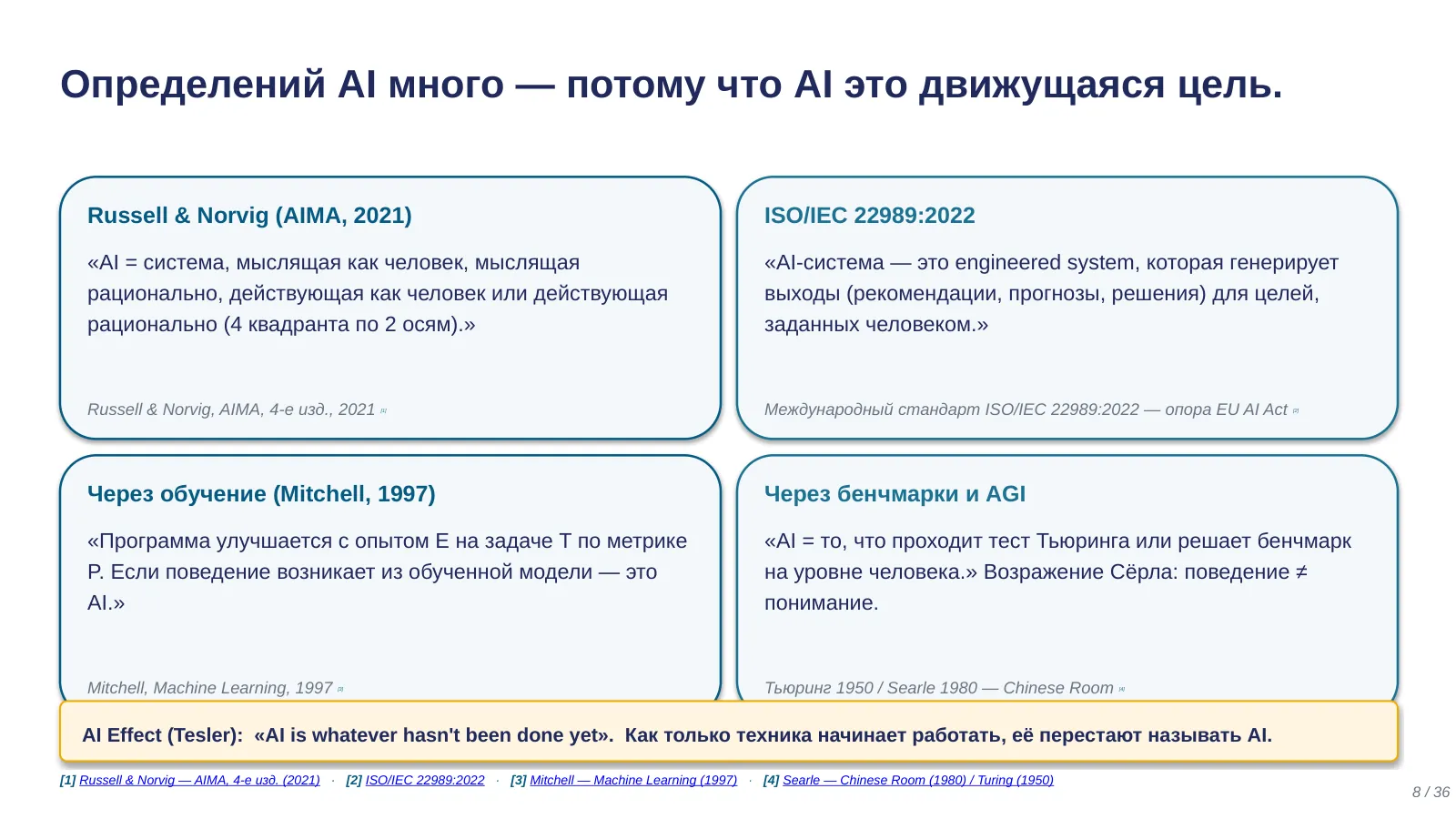 Слайд 8. Что такое AI: почему определений много