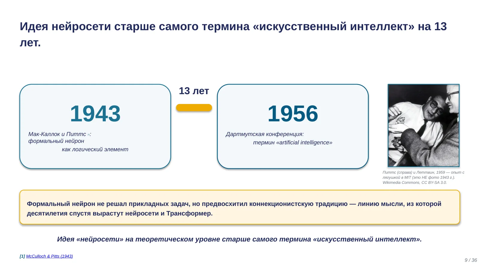 Слайд 9. Предыстория: 1943