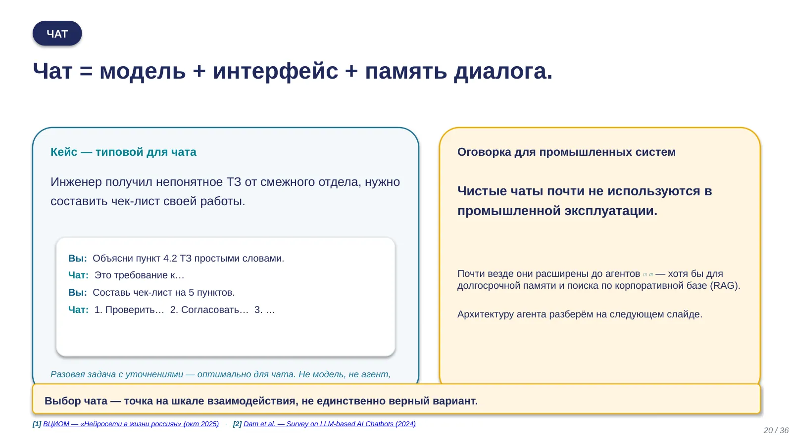 Слайд 20. Чат: модель + интерфейс + память диалога