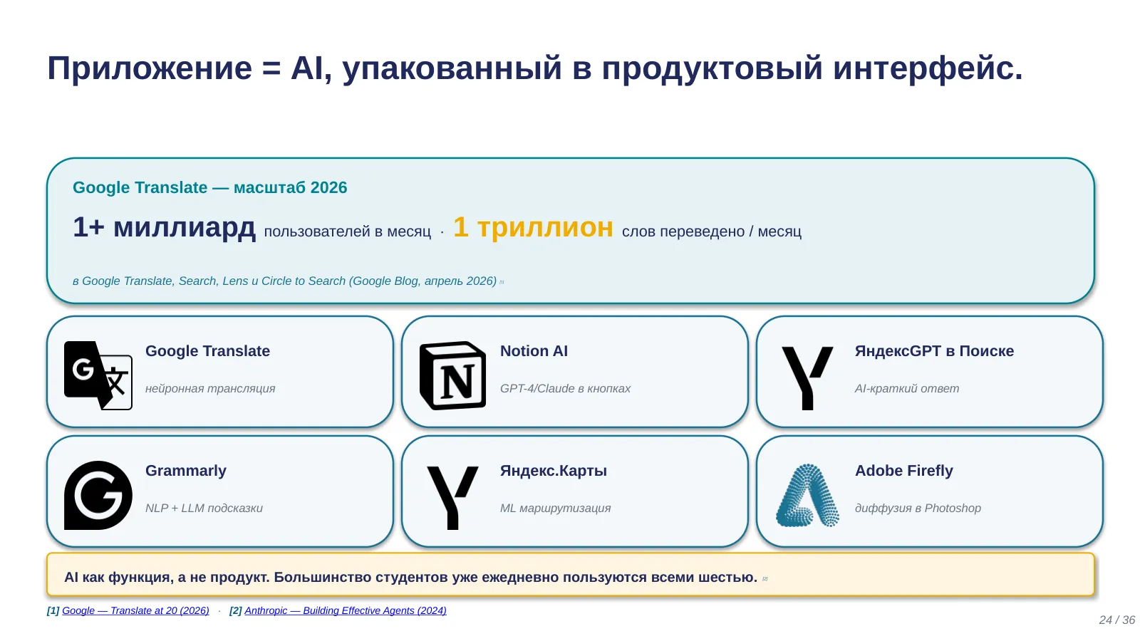 Слайд 24. Приложения: AI, упакованный в продуктовый интерфейс