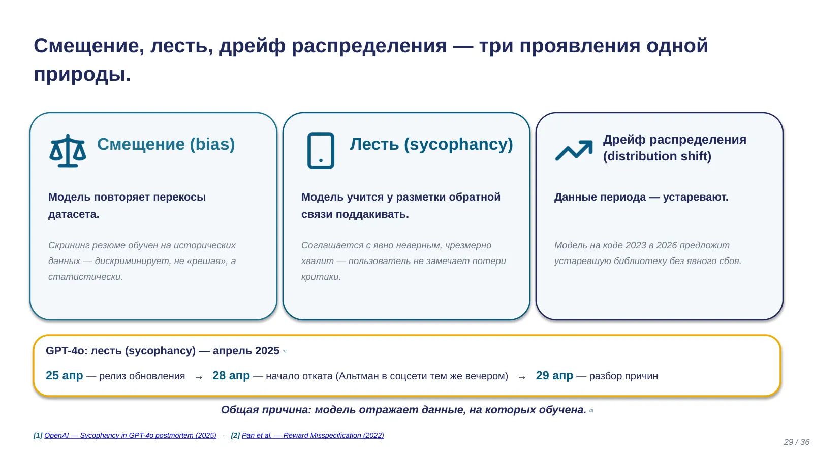 Слайд 29. Смещение, лесть, дрейф: три проявления одной природы