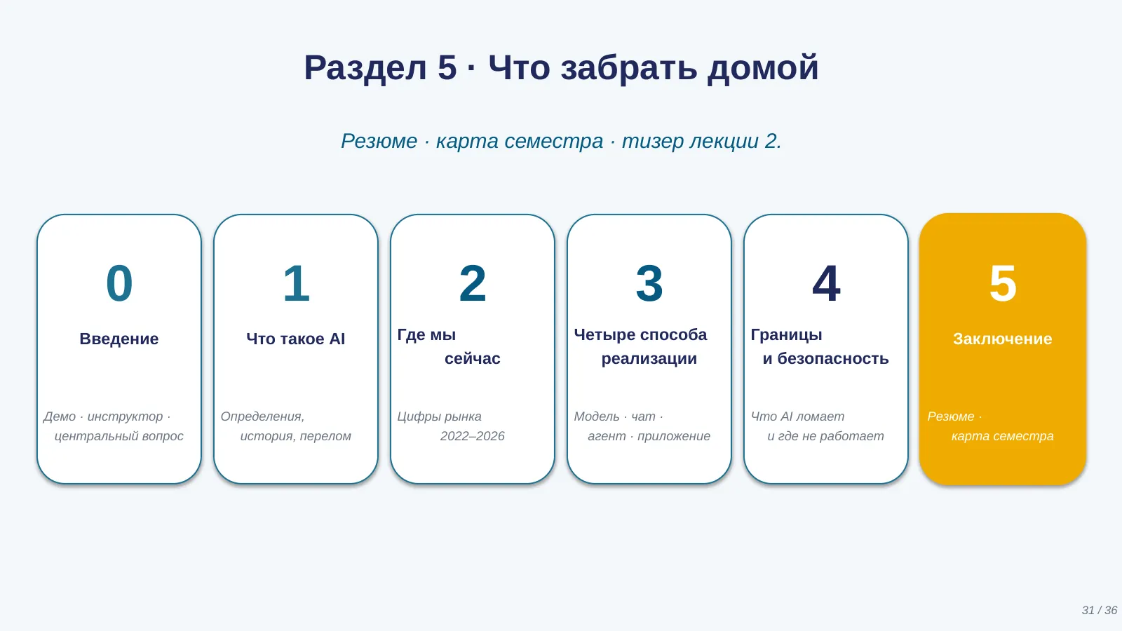 Слайд 31. Раздел 5. Что забрать домой
