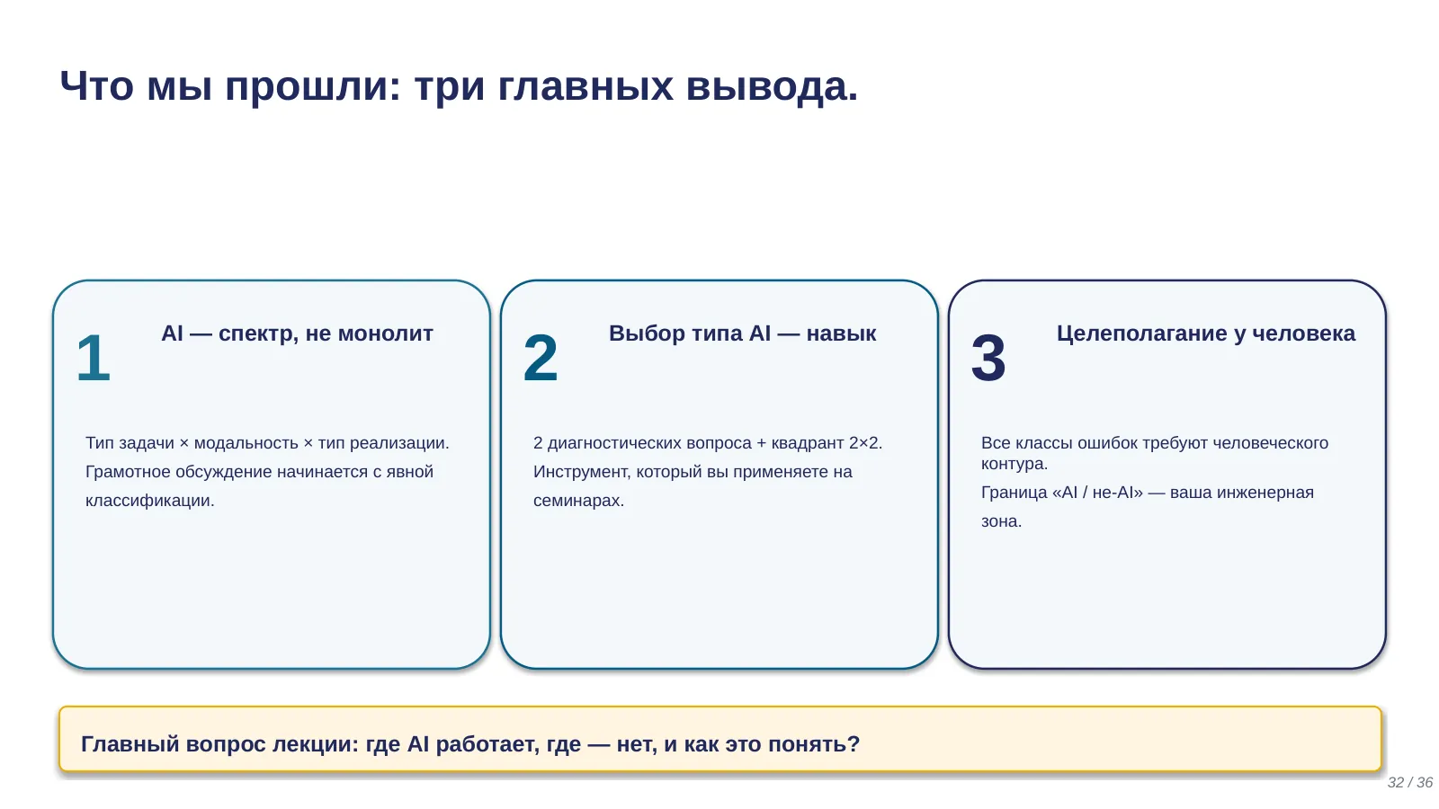 Слайд 32. Что мы прошли: три главных вывода