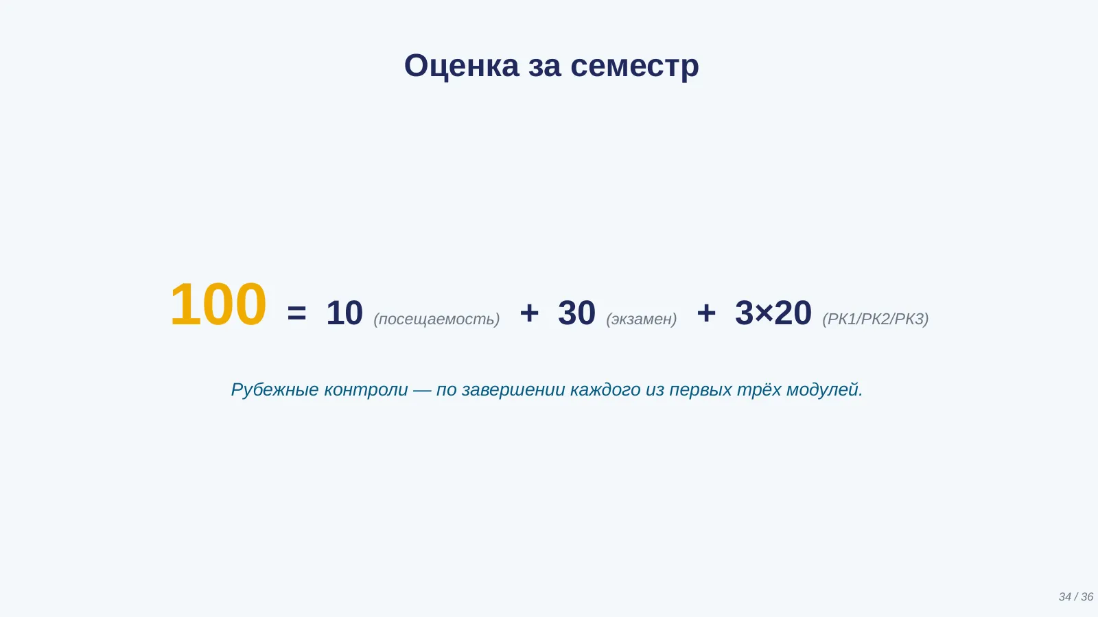 Слайд 34. Оценка за семестр