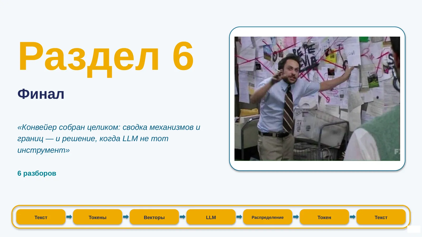 Слайд 41. Раздел 6 — Финал: конвейер собран целиком — сборка, итоги и решение, когда LLM не тот инструмент