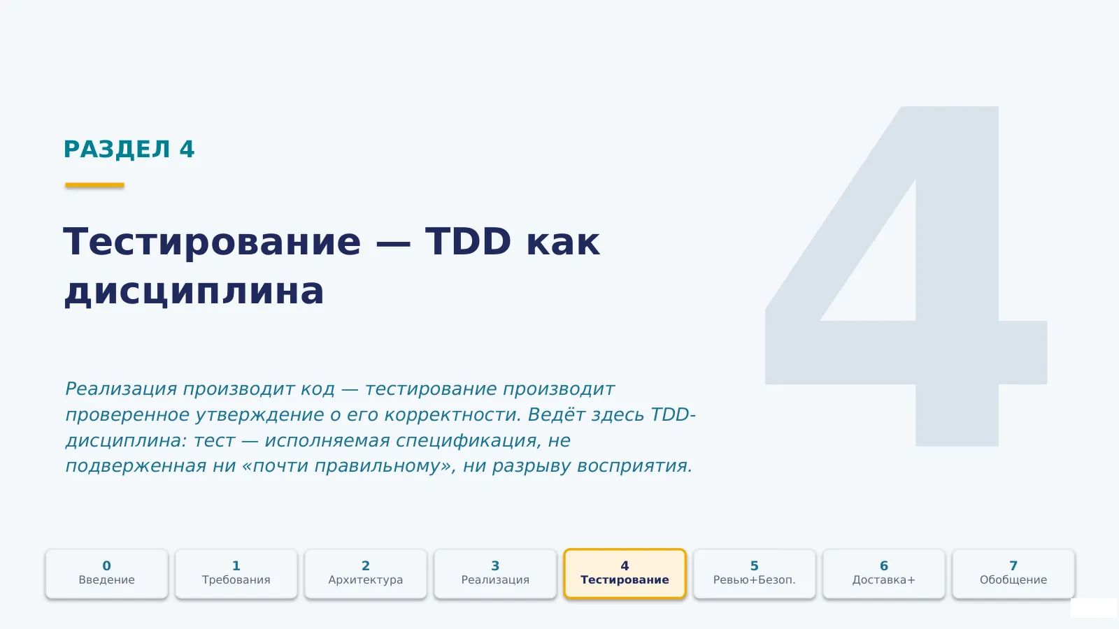 Слайд 34. Тестирование · TDD-дисциплина — тест как исполняемая спецификация; сильная фаза при правильной роли, но с ловушкой «зелёные тесты ≠ работающий код»