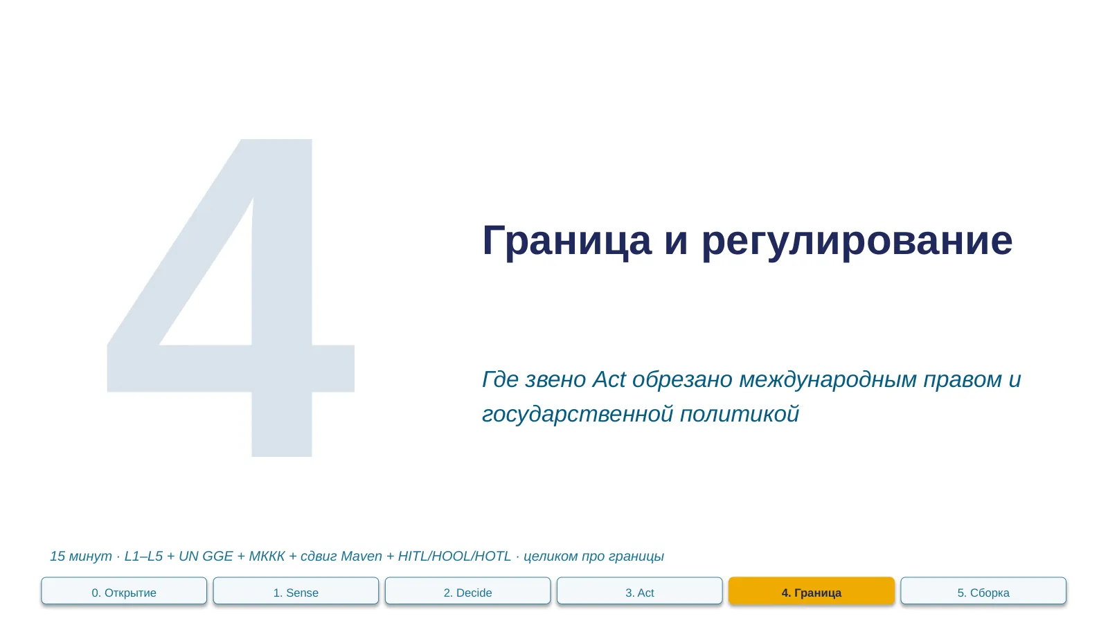 Слайд 25. Раздел 4 divider + micro-pause