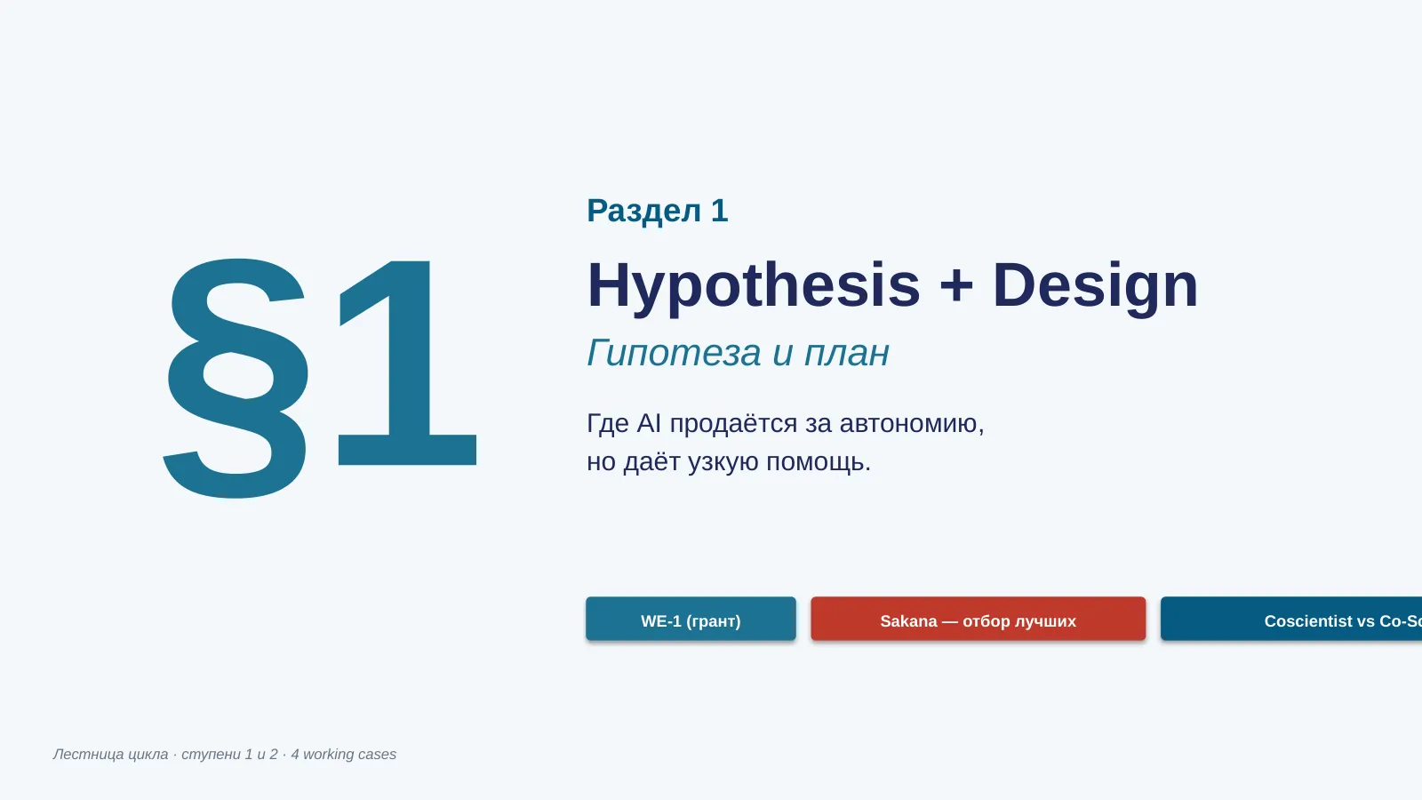 Слайд 6. Раздел 1: Hypothesis + Design