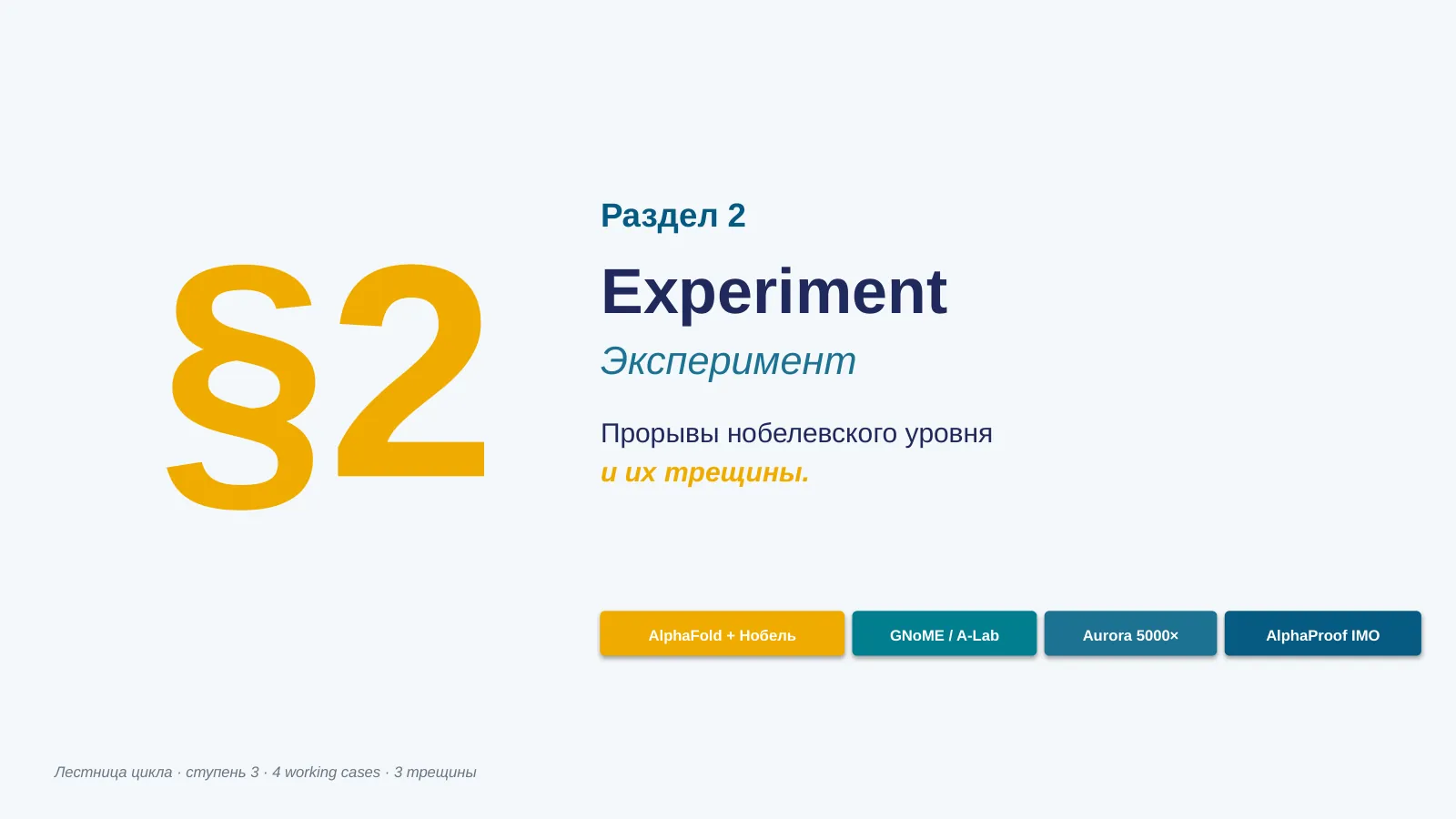 Слайд 12. Раздел 2: Experiment — самый сильный успех