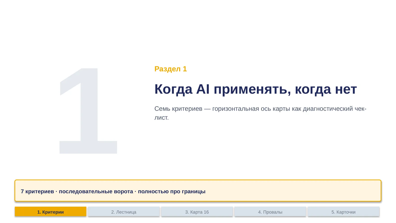Слайд 3. Раздел 1 (вступление раздела)