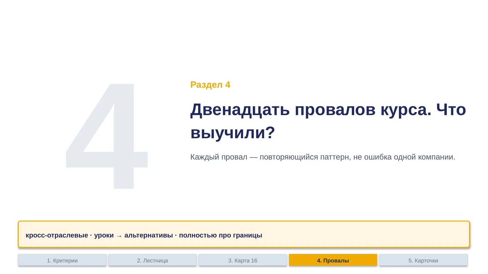 Слайд 27. Раздел 4 (вступление раздела)