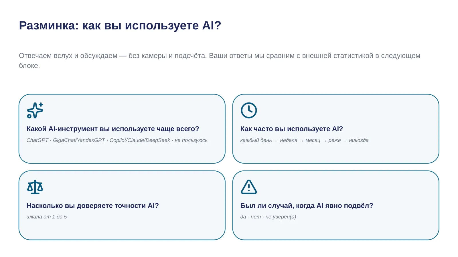 Слайд 2. Разминка: как вы используете AI?