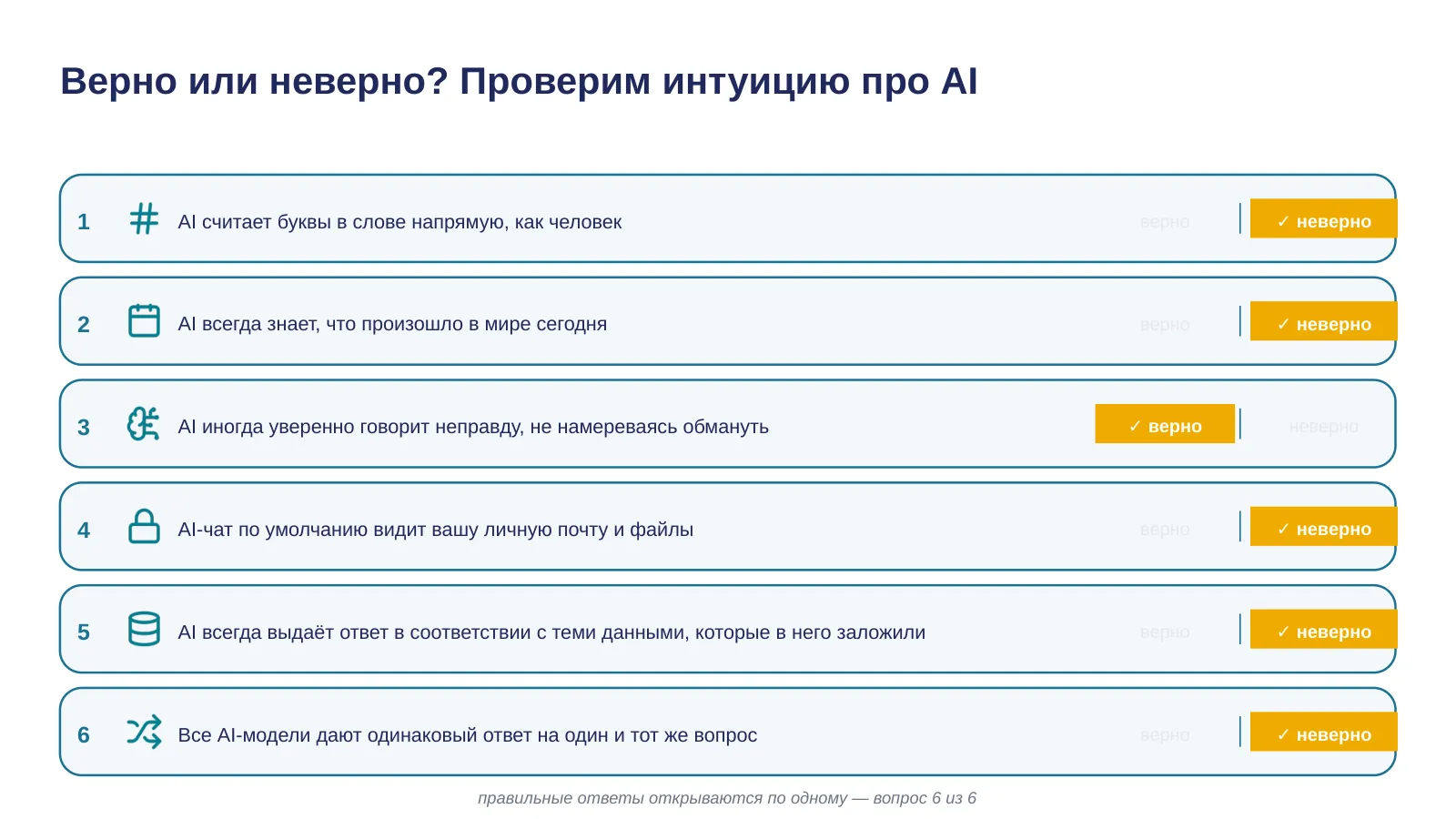 Слайд 15. Верно или неверно? Проверим интуицию про AI