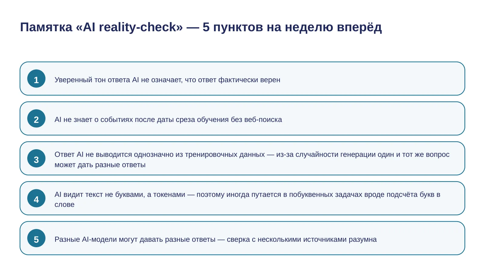 Слайд 16. Памятка «AI reality-check» — 5 пунктов на неделю вперёд