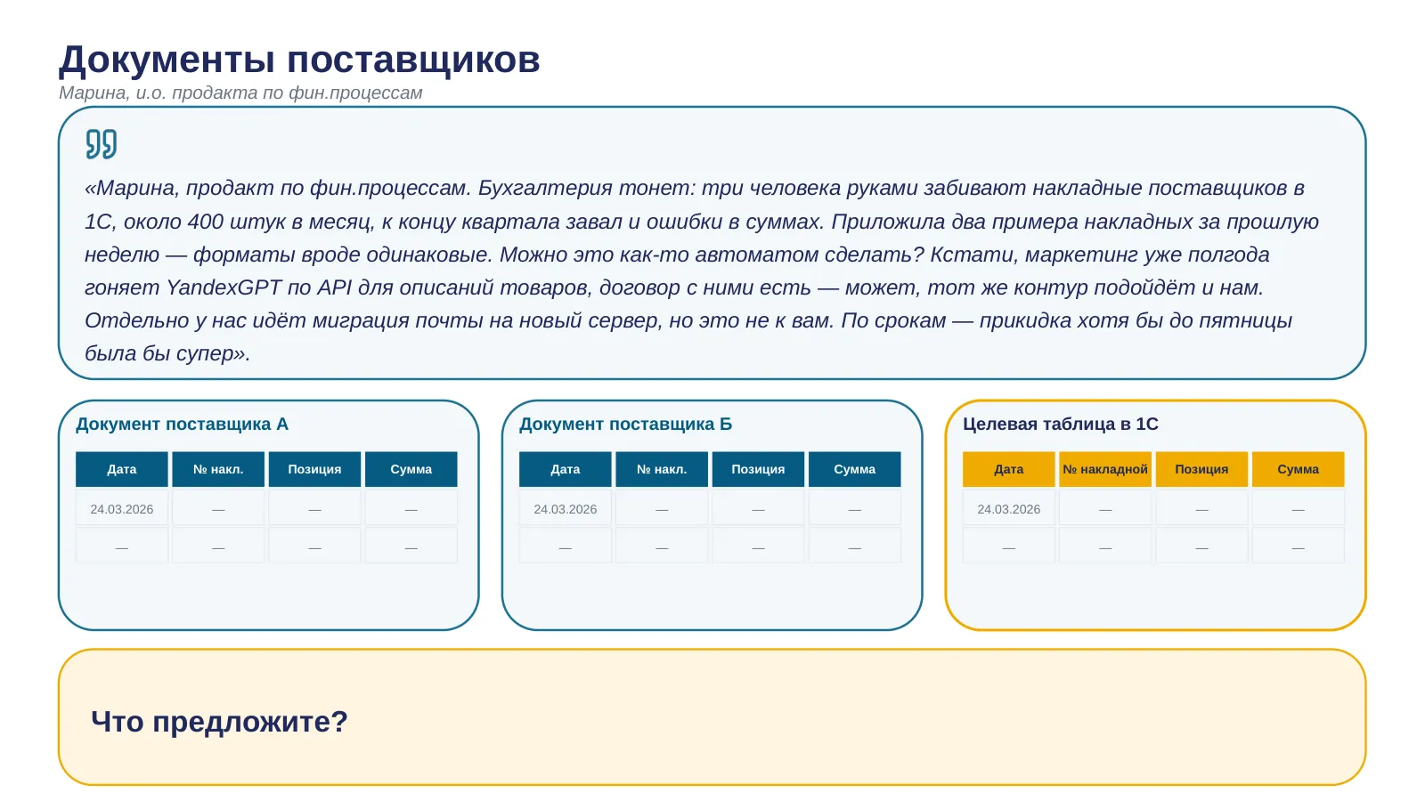Слайд 4. Бухгалтерия тонет в накладных поставщиков — можно автоматом?