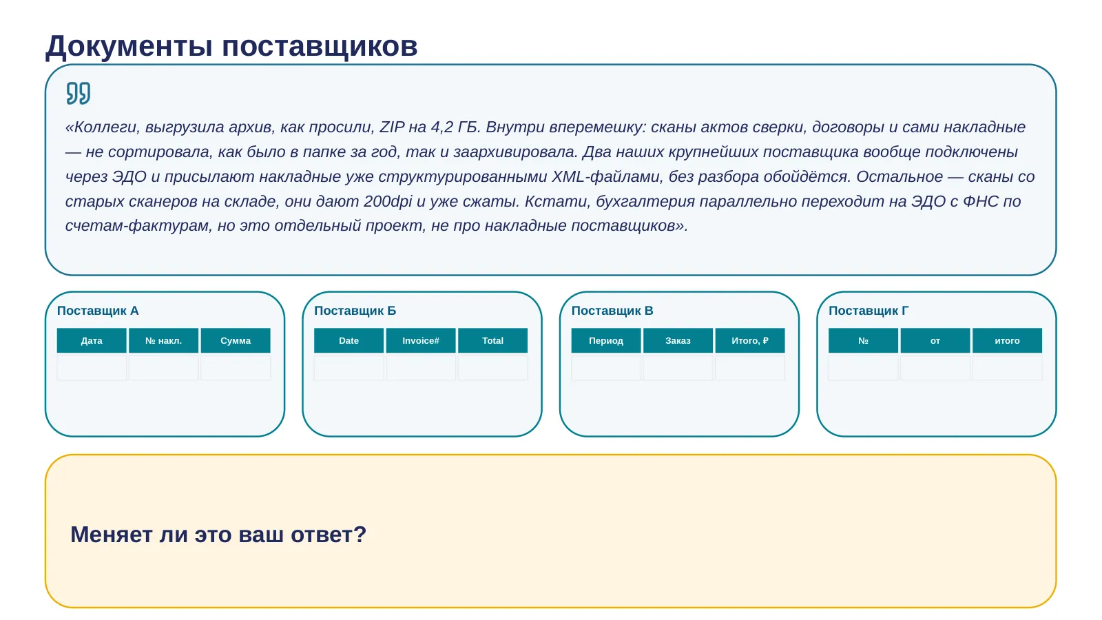 Слайд 5. Прислали ZIP на 4,2 ГБ — и форматы разъехались