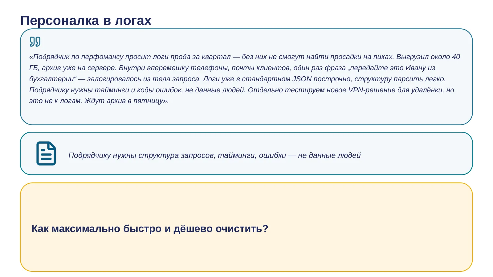 Слайд 7. Персоналка в логах — как максимально быстро и дёшево очистить?