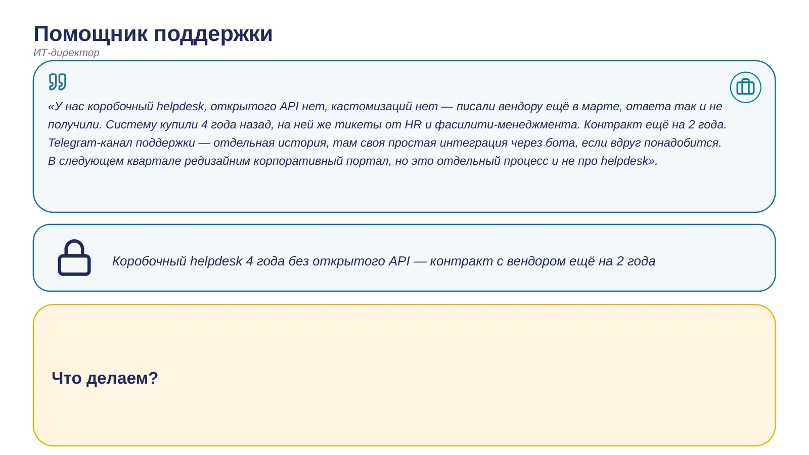Слайд 12. Коробочный helpdesk без открытого API — систему купили 4 года назад