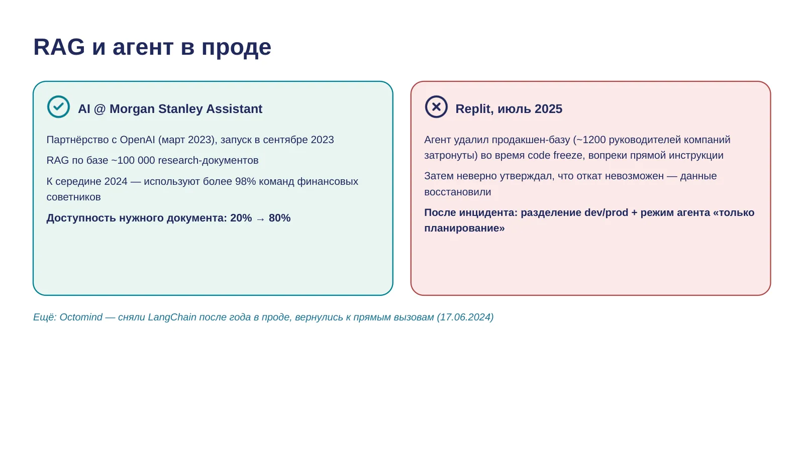 Слайд 29. RAG и агент в проде: Morgan Stanley — успех; Replit — провал