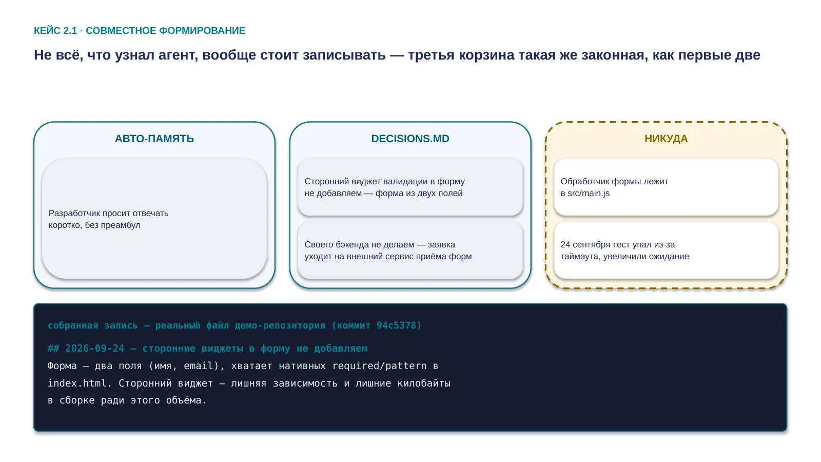 Слайд 34. Не всё, что узнал агент, вообще стоит записывать — третья корзина такая же законная, как первые две
