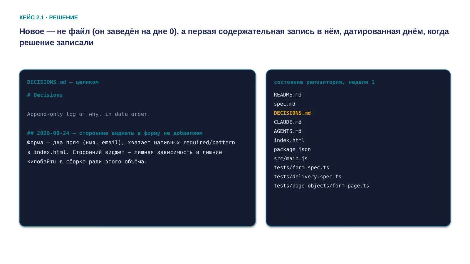 Слайд 35. Новое — не файл (он заведён на дне 0), а первая содержательная запись в нём, датированная днём, когда решение записали