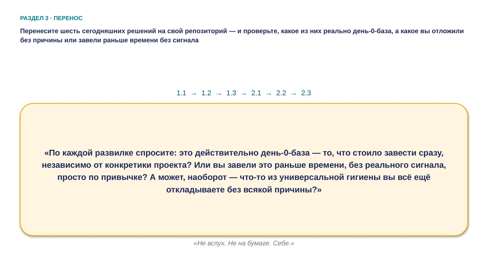 Слайд 57. Перенесите шесть сегодняшних решений на свой репозиторий — и проверьте, какое из них реально день-0-база, а какое вы отложили без причины или завели раньше времени без сигнала